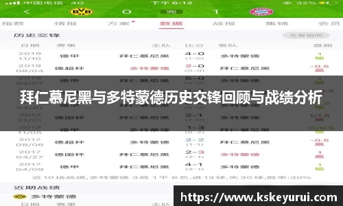 拜仁慕尼黑与多特蒙德历史交锋回顾与战绩分析